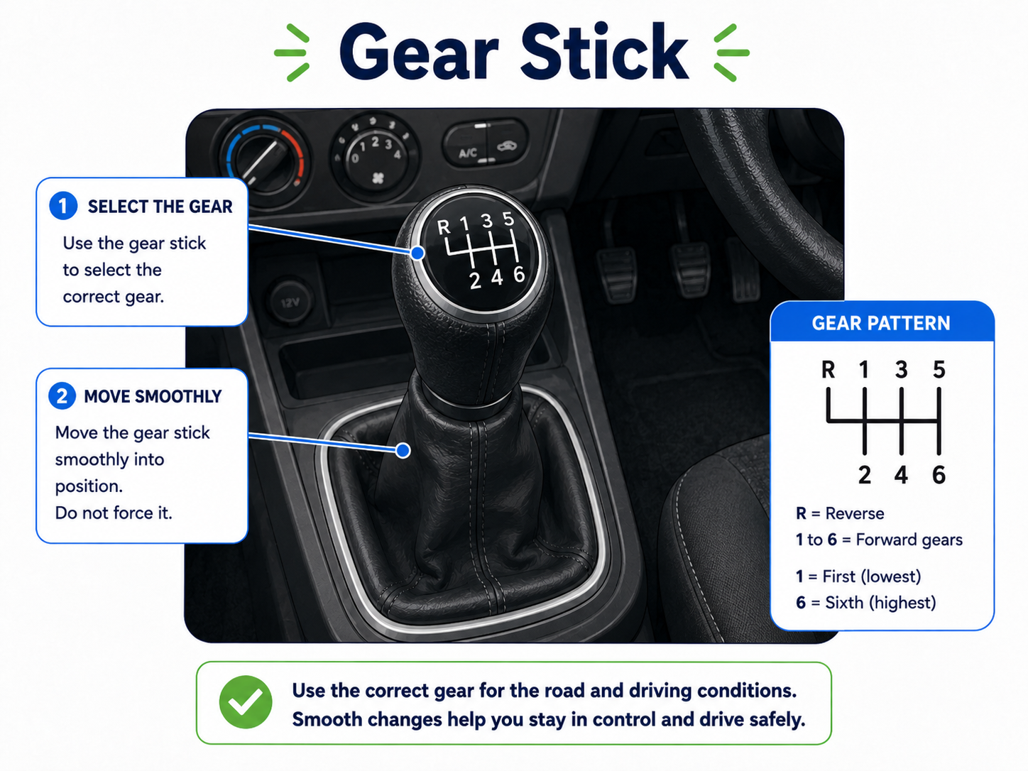 Gear stick
