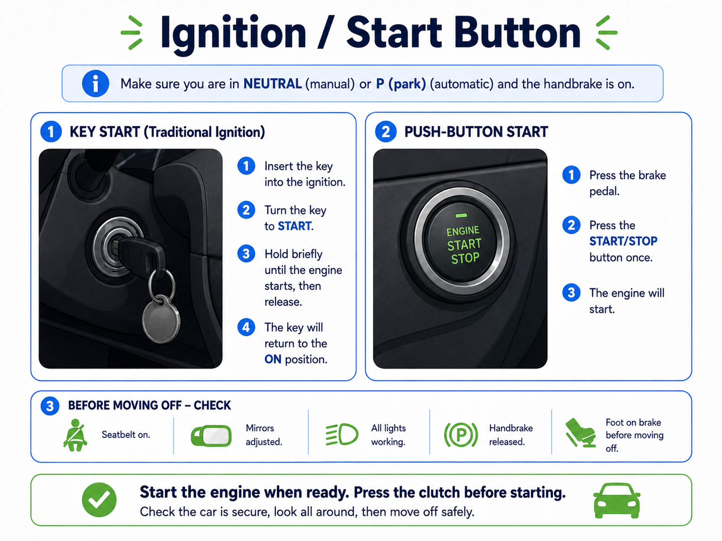 Ignition and start button