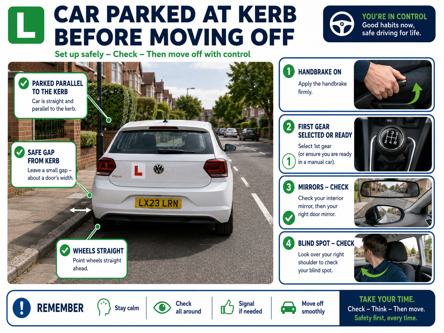 Car parked at the kerb before moving off