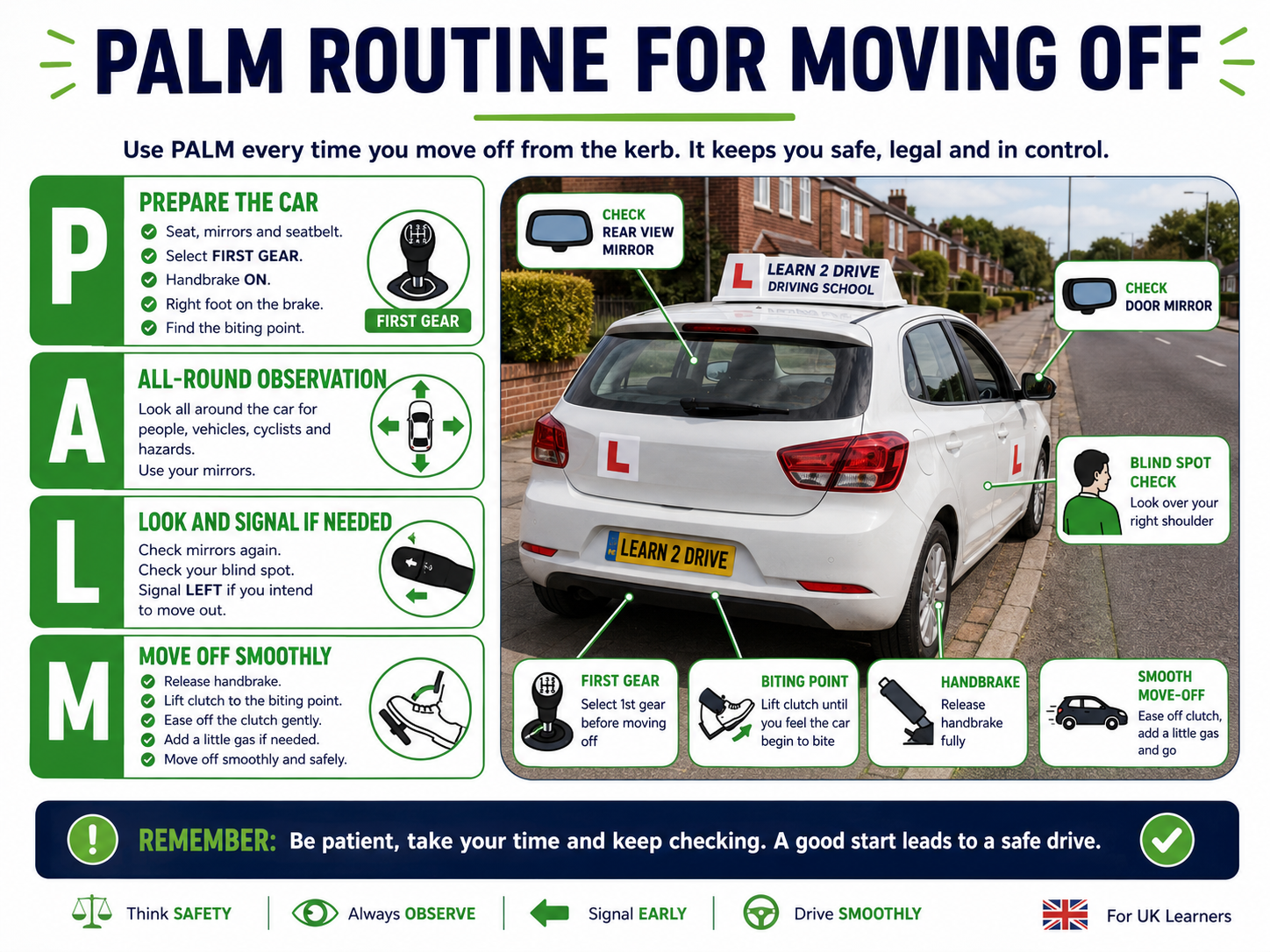 PALM routine for moving off