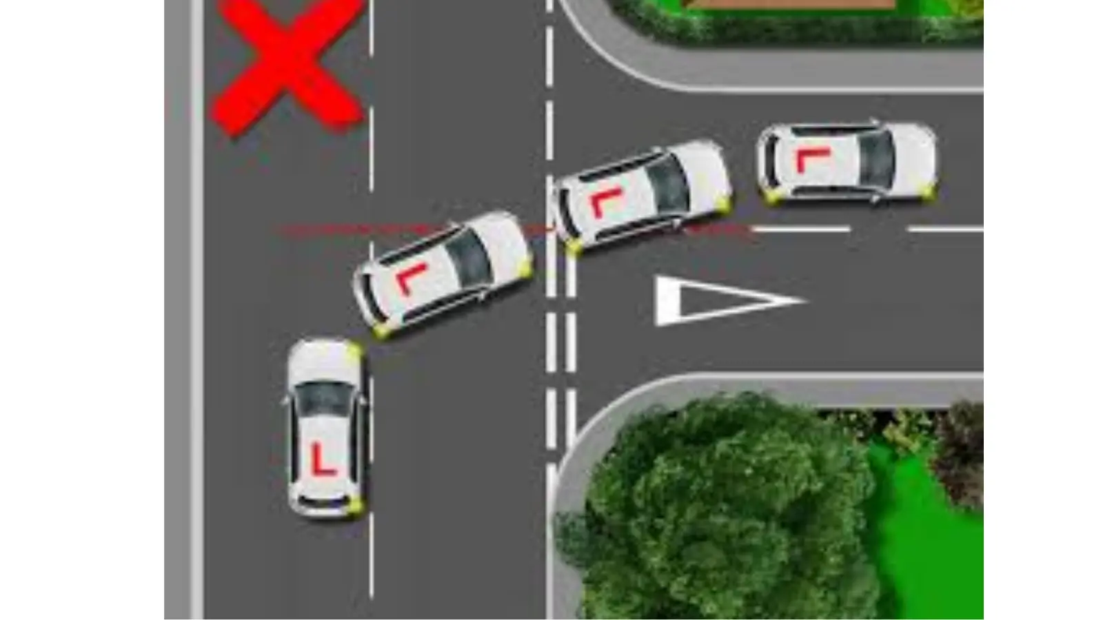 Cutting the corner on a right turn