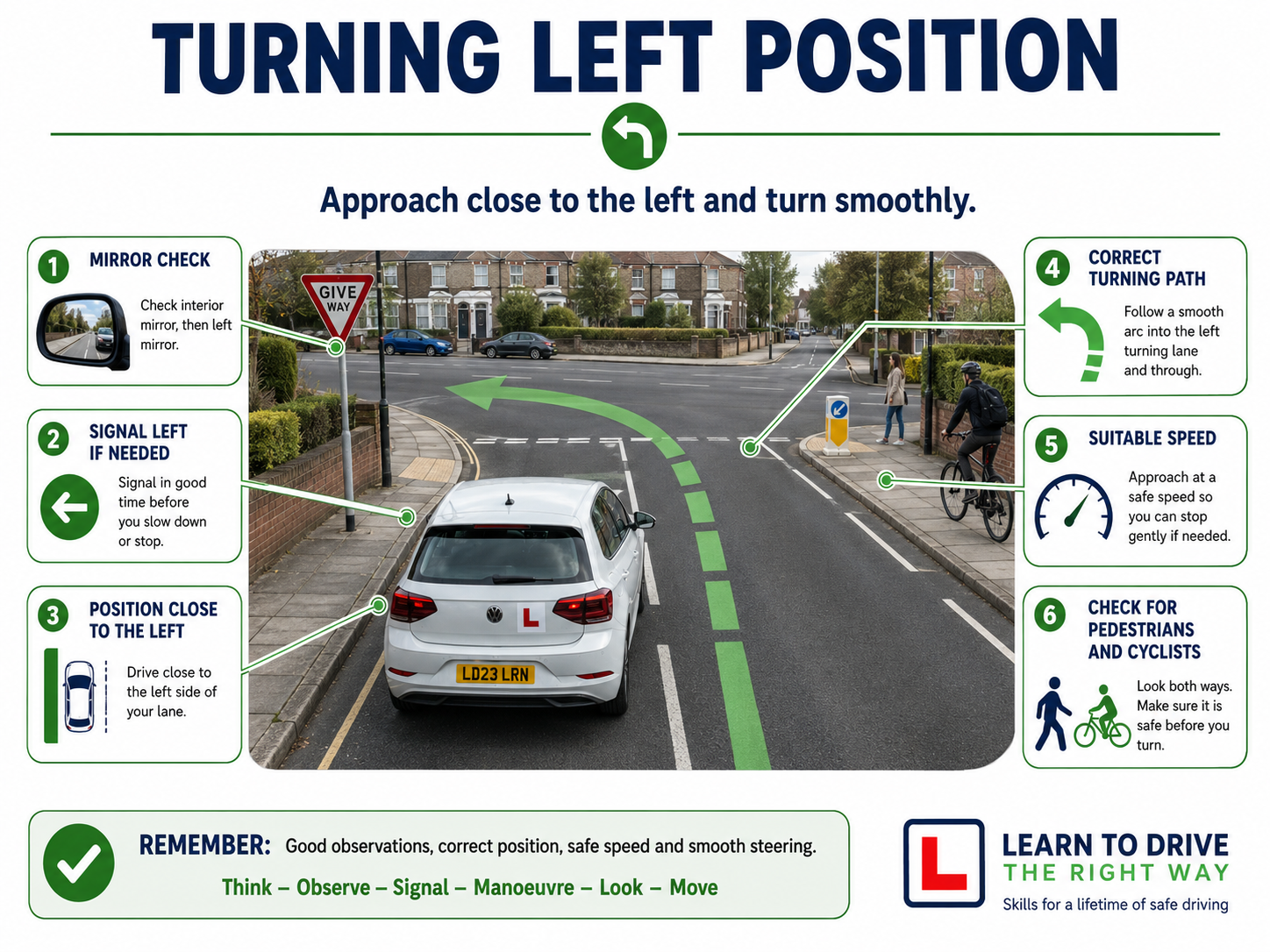 Turning left position