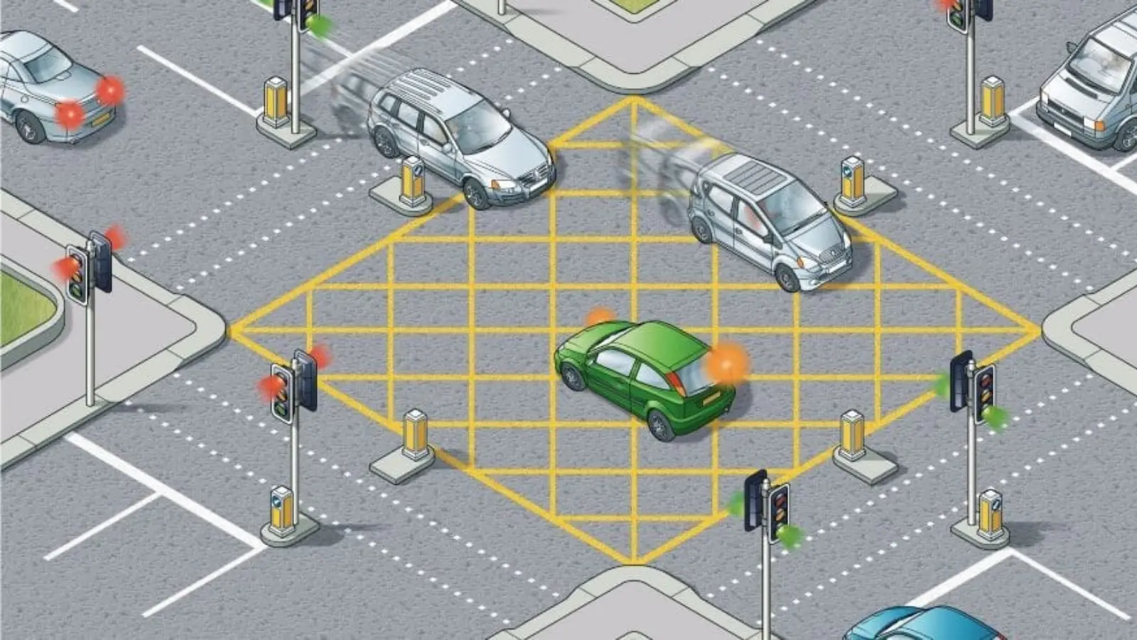 Box junction enter or do not enter