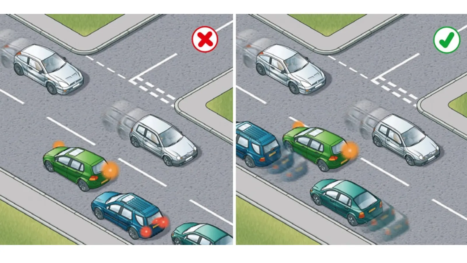 Meeting traffic waiting position