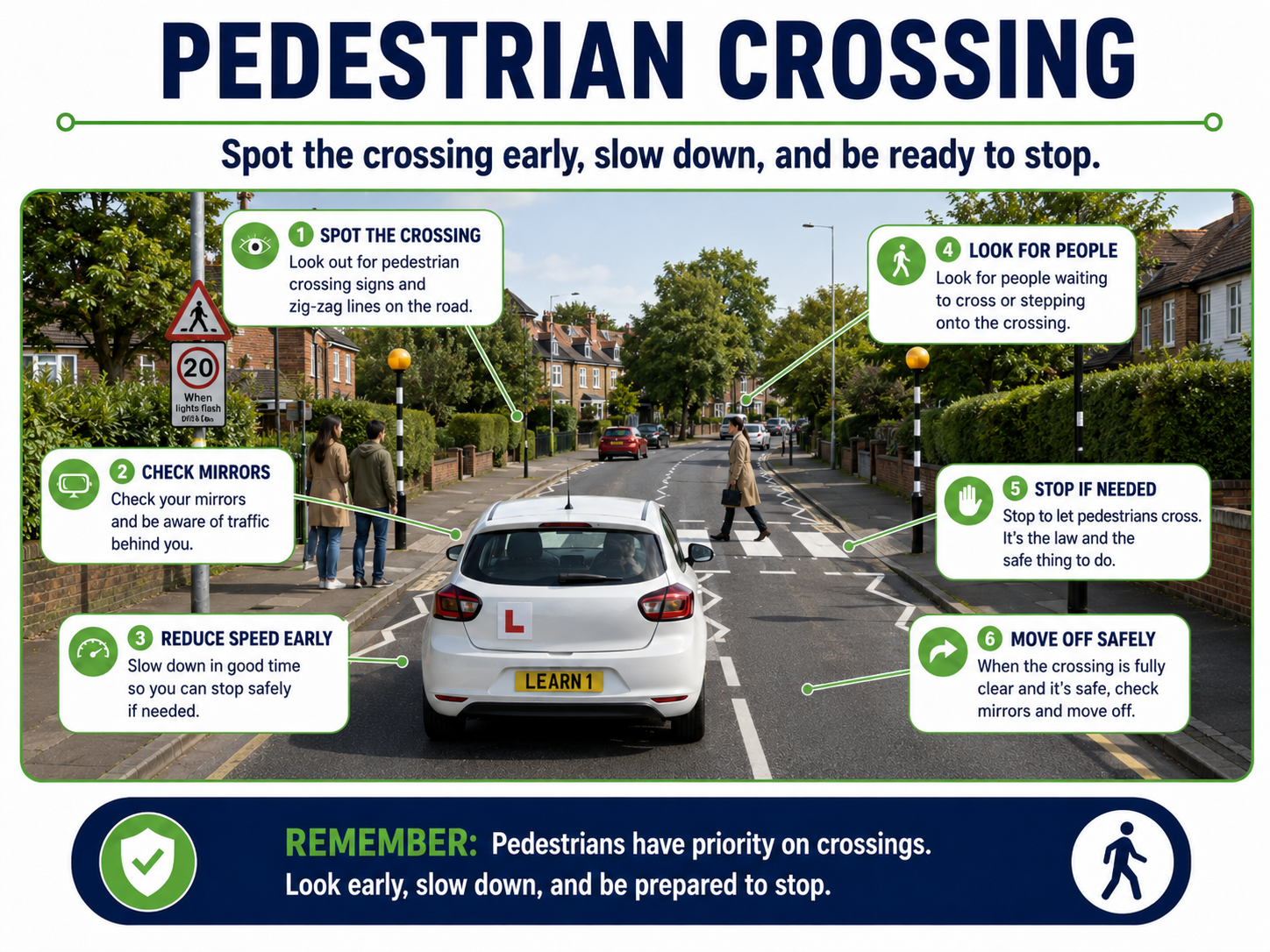Pedestrian crossing