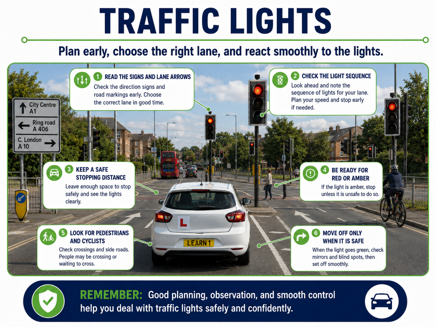Traffic lights